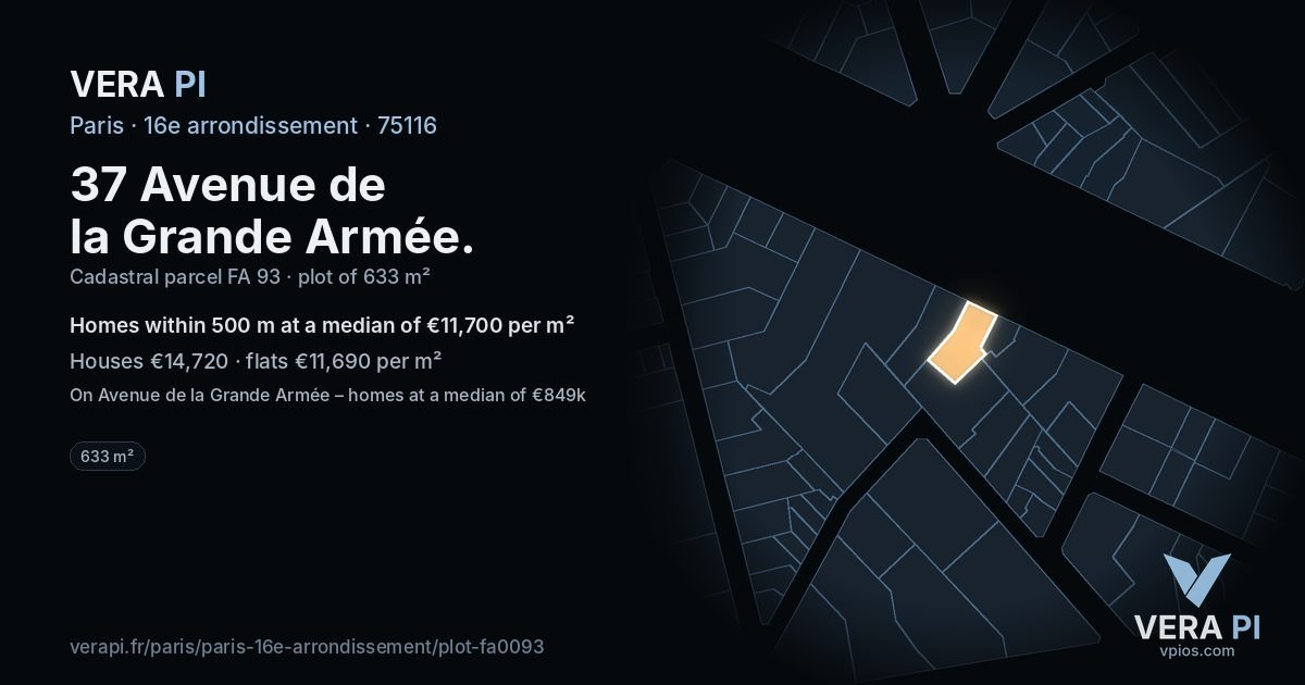 37 Avenue de la Grande Armée, 16e arrondissement at night – the plot lit, the parcels around coloured by the prices near them