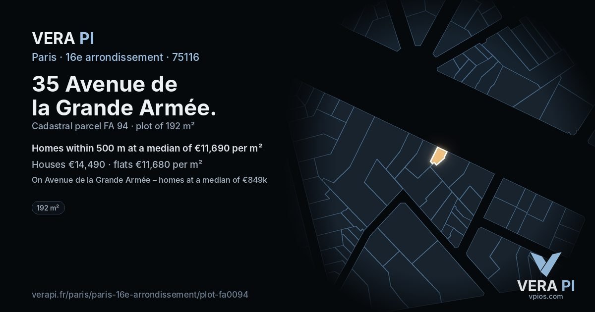 35 Avenue de la Grande Armée, 16e arrondissement at night – the plot lit, the parcels around coloured by the prices near them