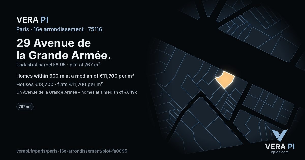 29 Avenue de la Grande Armée, 16e arrondissement at night – the plot lit, the parcels around coloured by the prices near them