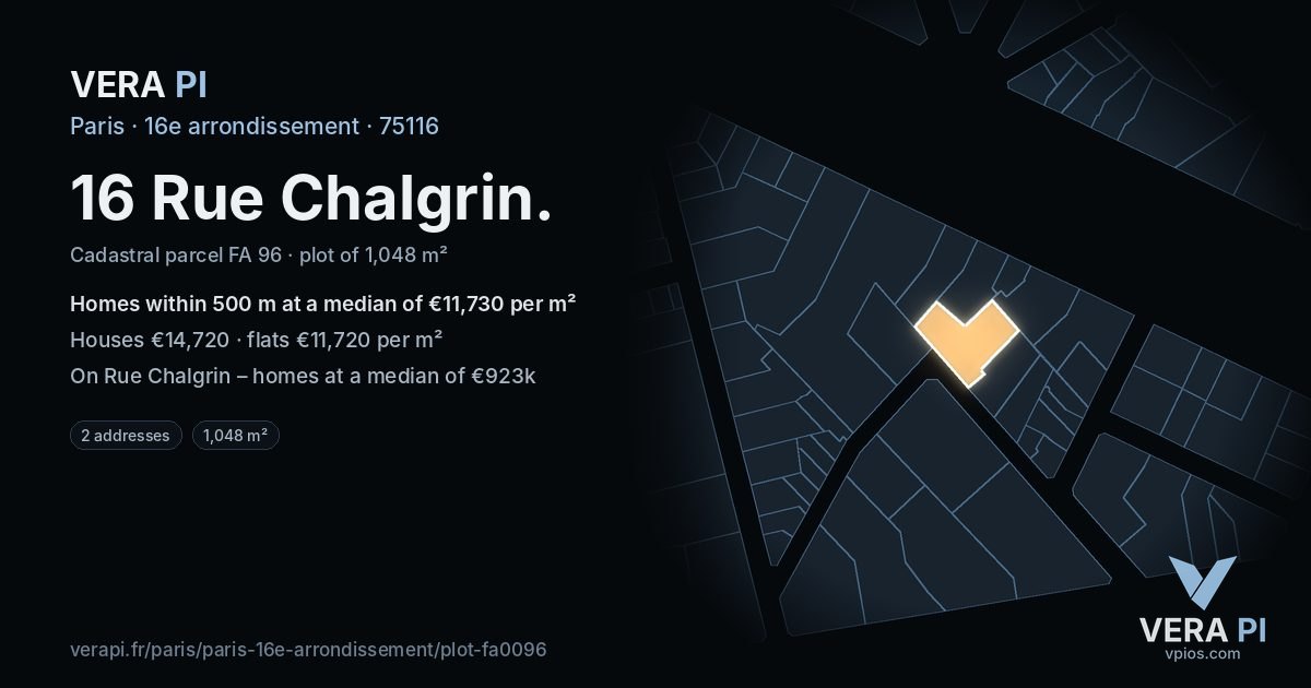 16 Rue Chalgrin, 16e arrondissement at night – the plot lit, the parcels around coloured by the prices near them