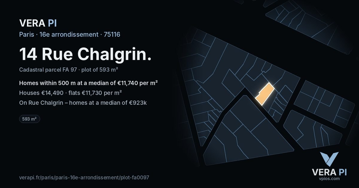 14 Rue Chalgrin, 16e arrondissement at night – the plot lit, the parcels around coloured by the prices near them