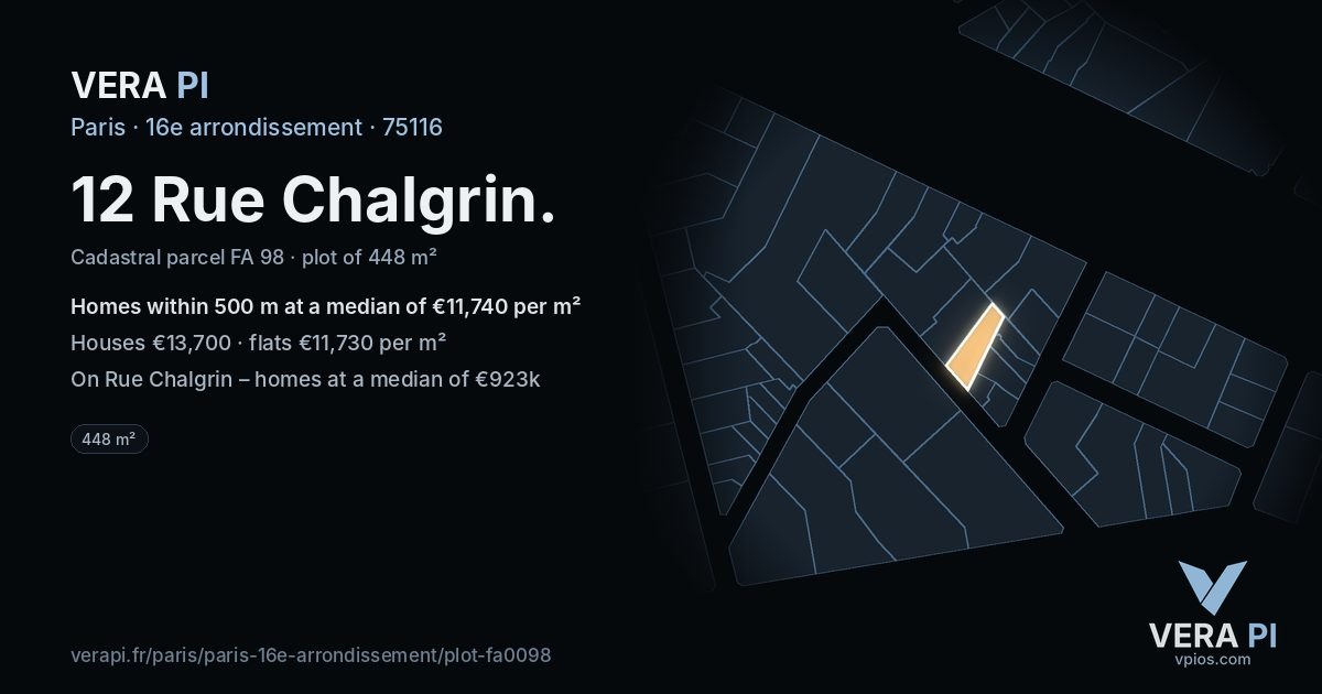 12 Rue Chalgrin, 16e arrondissement at night – the plot lit, the parcels around coloured by the prices near them