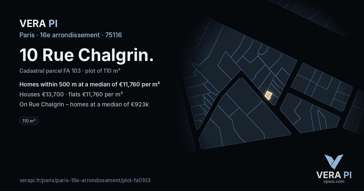 10 Rue Chalgrin, 16e arrondissement at night – the plot lit, the parcels around coloured by the prices near them