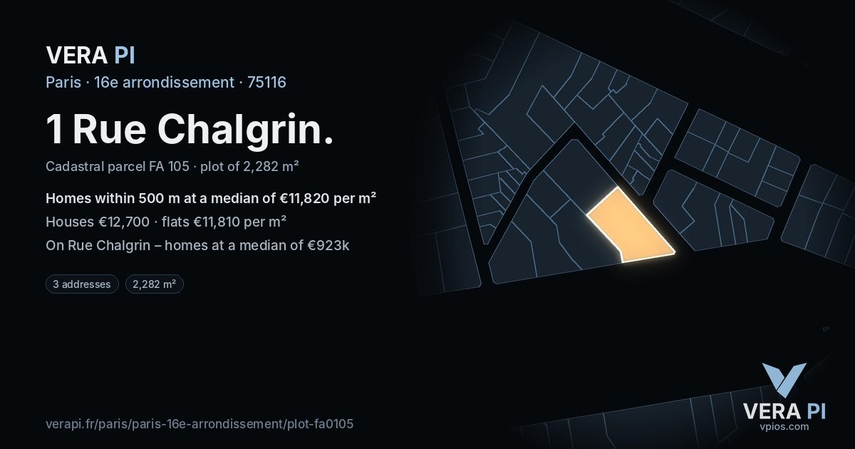 1 Rue Chalgrin, 16e arrondissement at night – the plot lit, the parcels around coloured by the prices near them