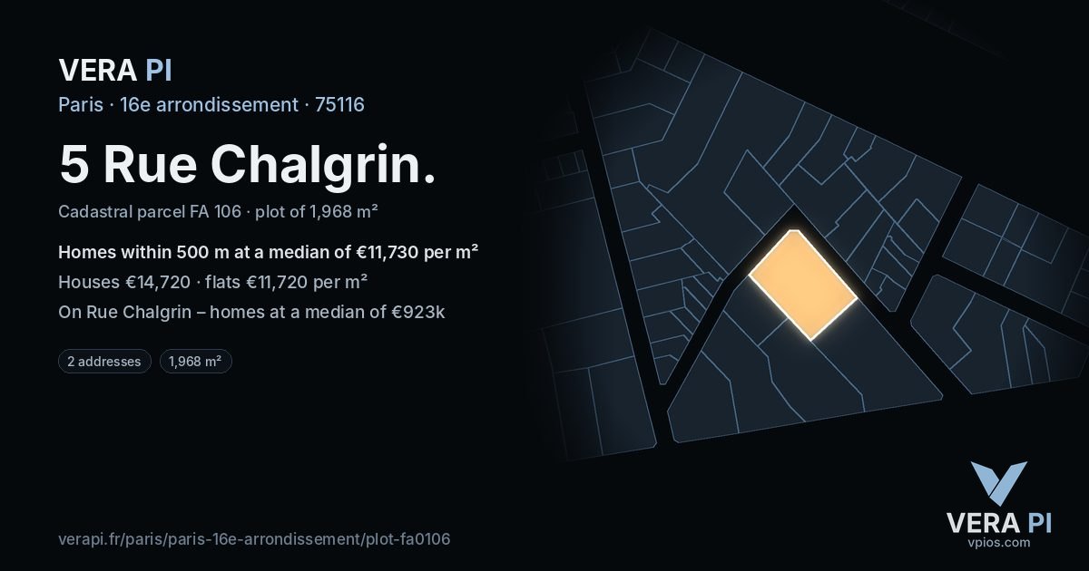 5 Rue Chalgrin, 16e arrondissement at night – the plot lit, the parcels around coloured by the prices near them