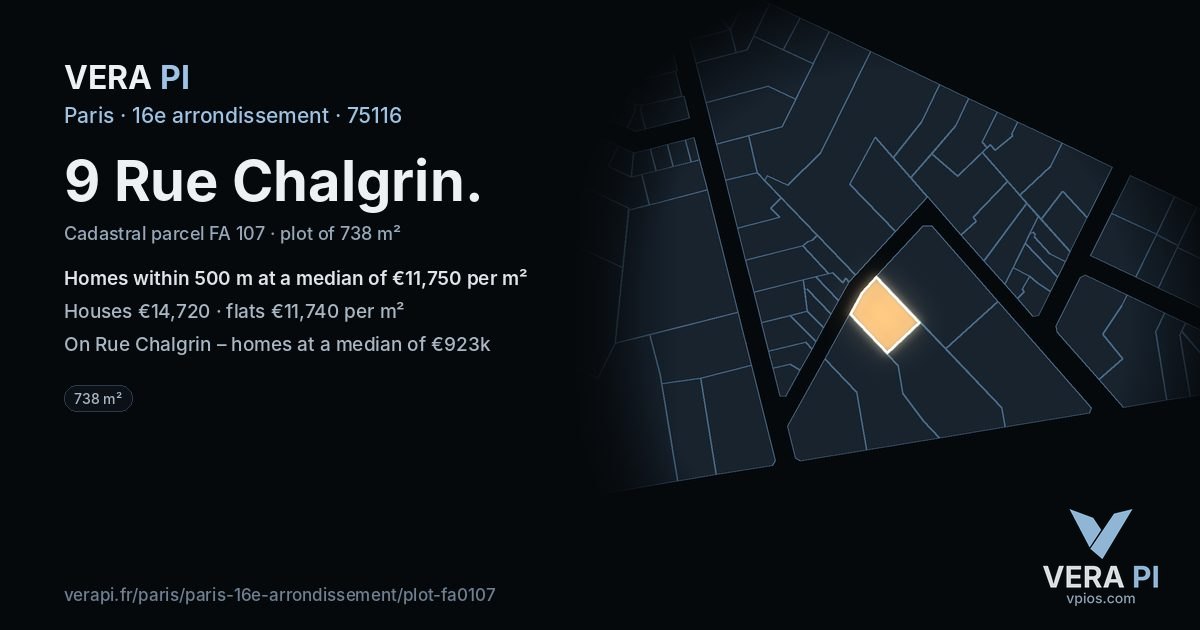 9 Rue Chalgrin, 16e arrondissement at night – the plot lit, the parcels around coloured by the prices near them