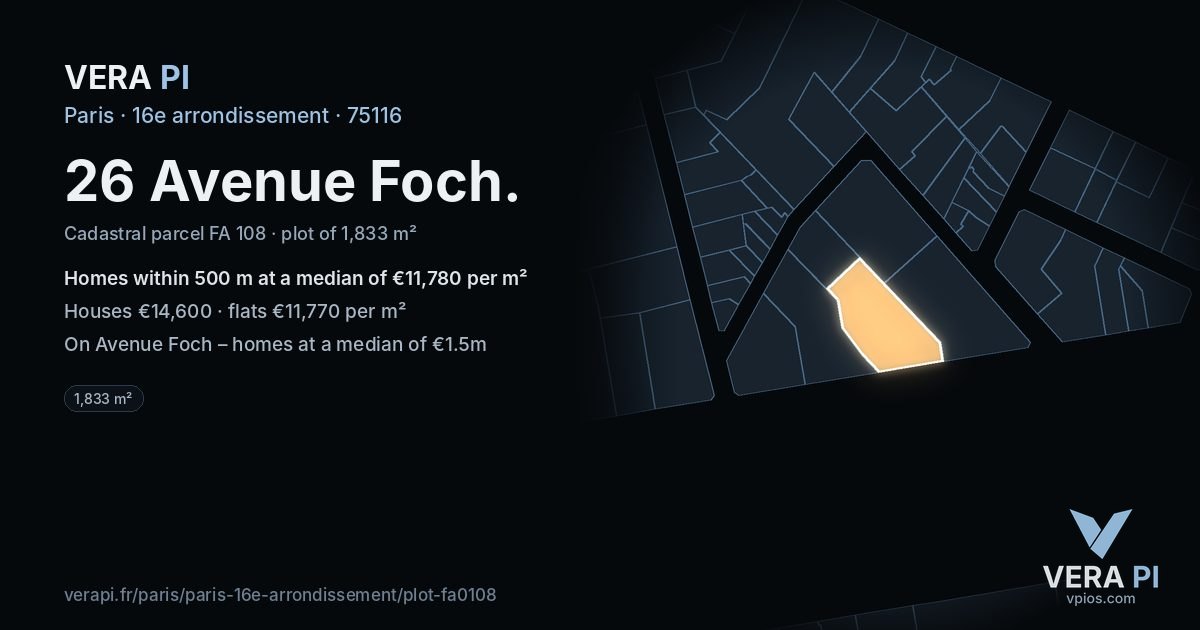 26 Avenue Foch, 16e arrondissement at night – the plot lit, the parcels around coloured by the prices near them