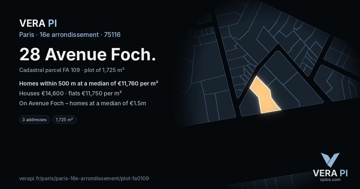 28 Avenue Foch, 16e arrondissement at night – the plot lit, the parcels around coloured by the prices near them
