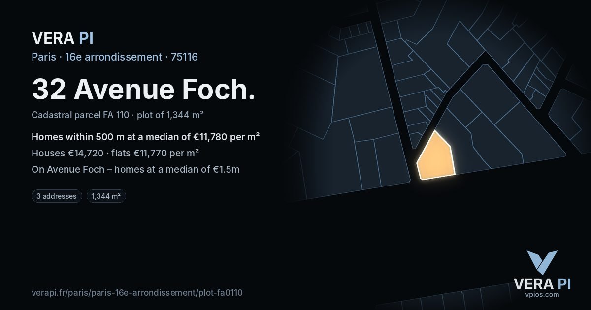 32 Avenue Foch, 16e arrondissement at night – the plot lit, the parcels around coloured by the prices near them