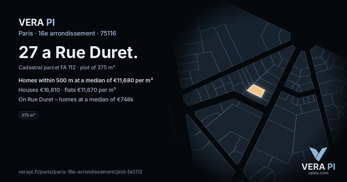 27 a Rue Duret, 16e arrondissement at night – the plot lit, the parcels around coloured by the prices near them
