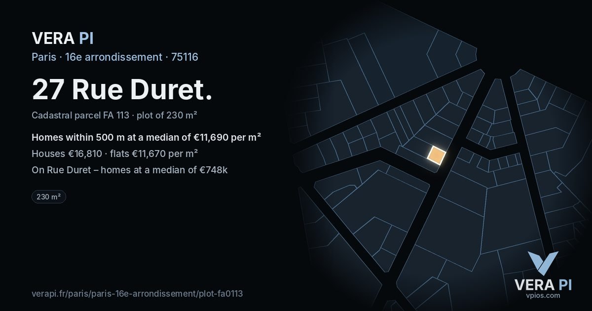 27 Rue Duret, 16e arrondissement at night – the plot lit, the parcels around coloured by the prices near them