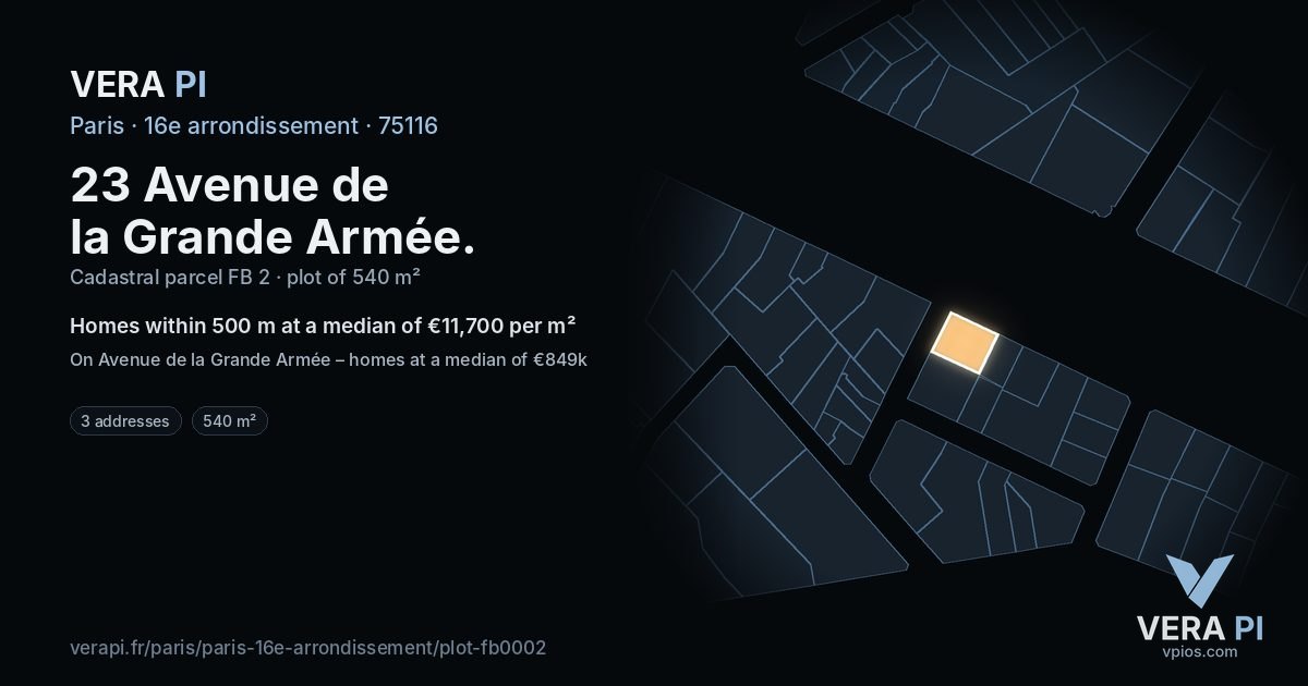 23 Avenue de la Grande Armée, 16e arrondissement at night – the plot lit, the parcels around coloured by the prices near them