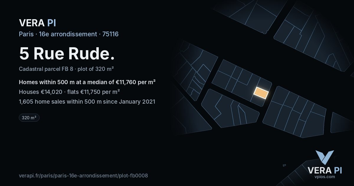 5 Rue Rude, 16e arrondissement at night – the plot lit, the parcels around coloured by the prices near them