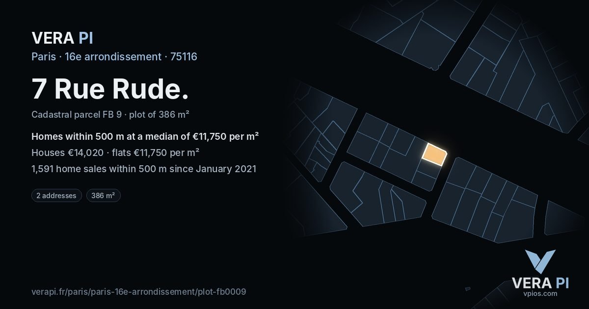 7 Rue Rude, 16e arrondissement at night – the plot lit, the parcels around coloured by the prices near them