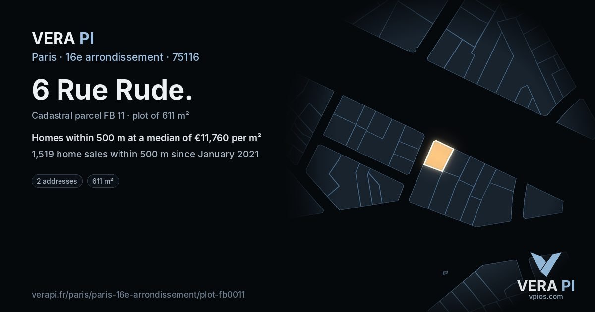 6 Rue Rude, 16e arrondissement at night – the plot lit, the parcels around coloured by the prices near them