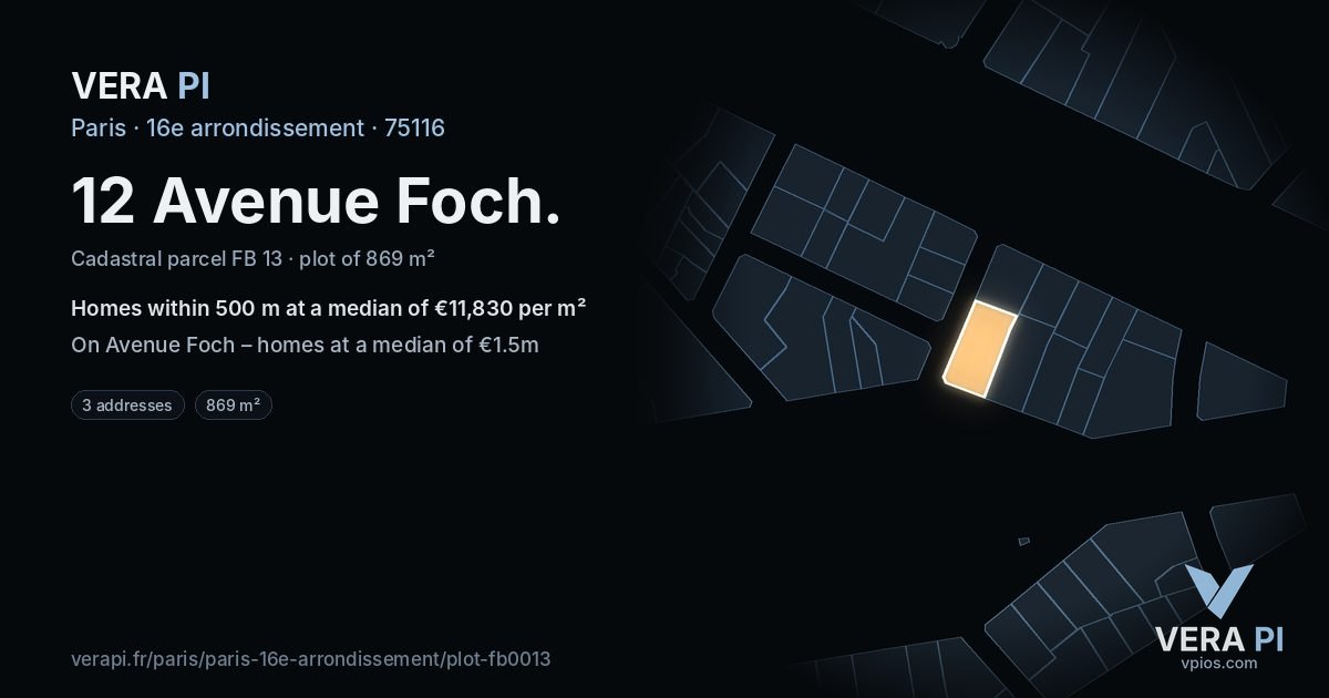 12 Avenue Foch, 16e arrondissement at night – the plot lit, the parcels around coloured by the prices near them
