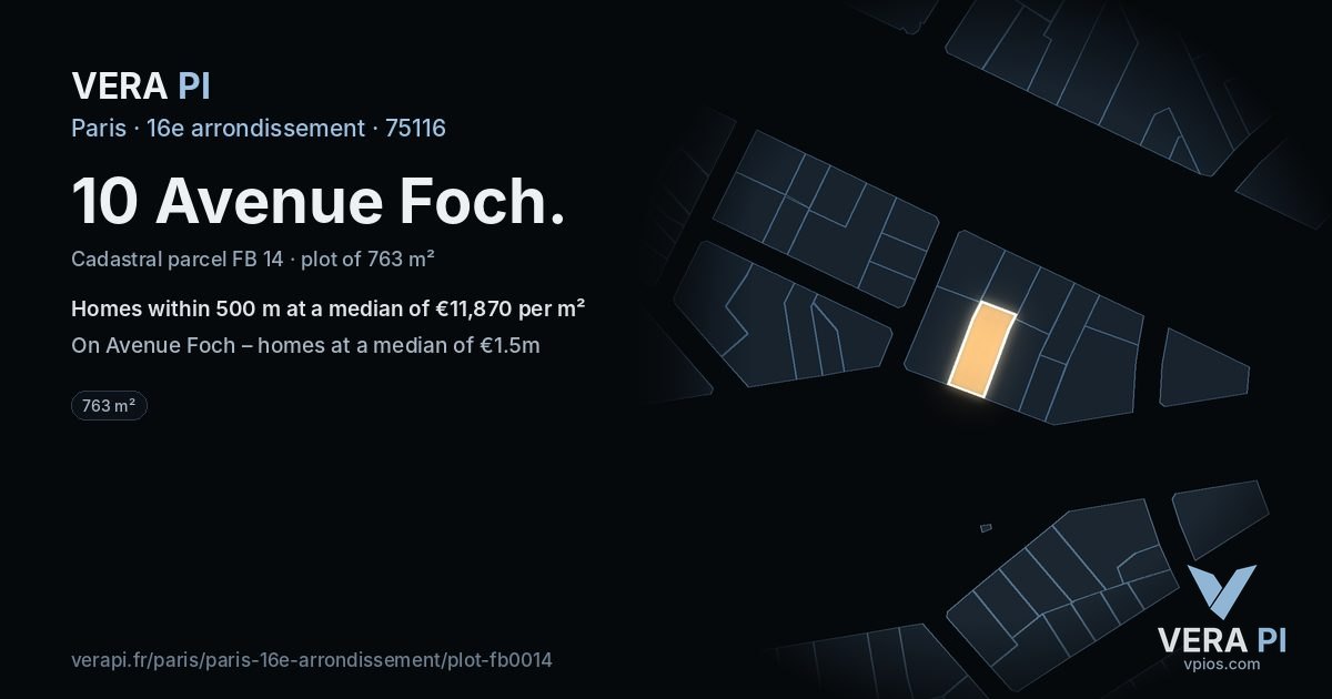 10 Avenue Foch, 16e arrondissement at night – the plot lit, the parcels around coloured by the prices near them