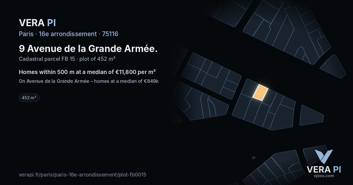 9 Avenue de la Grande Armée, 16e arrondissement at night – the plot lit, the parcels around coloured by the prices near them