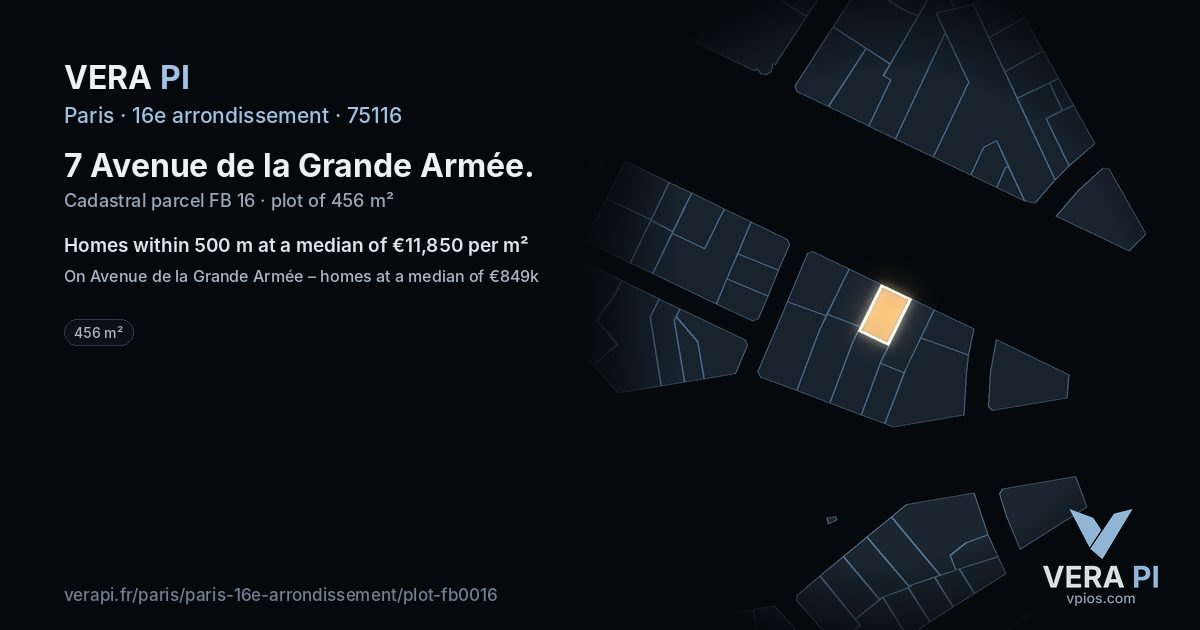 7 Avenue de la Grande Armée, 16e arrondissement at night – the plot lit, the parcels around coloured by the prices near them