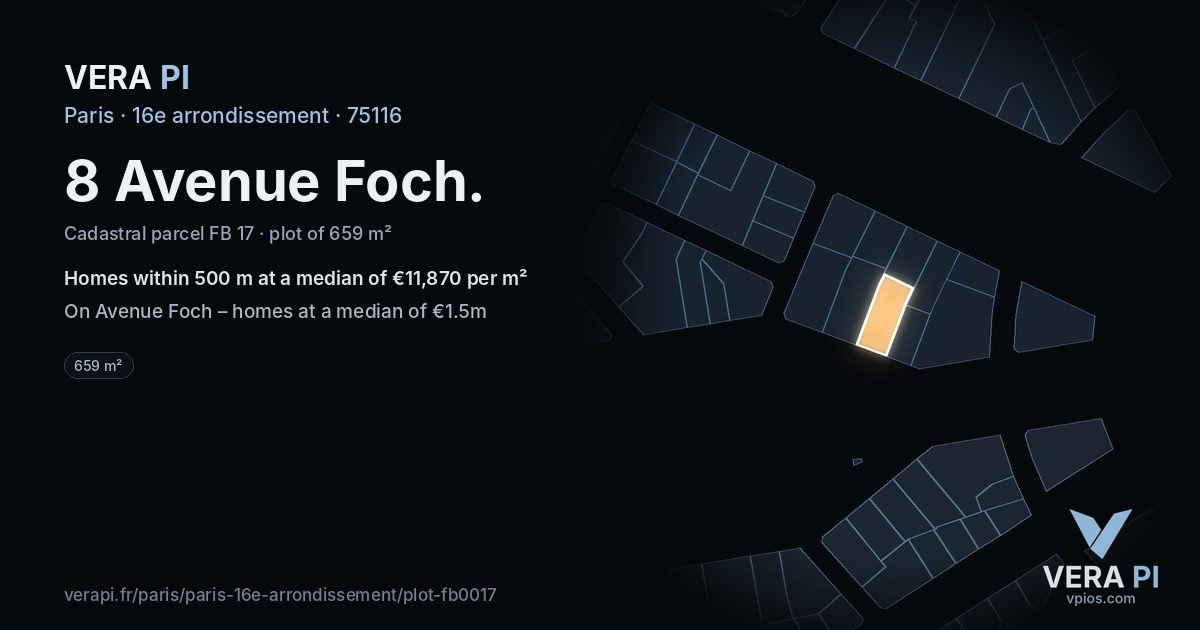 8 Avenue Foch, 16e arrondissement at night – the plot lit, the parcels around coloured by the prices near them