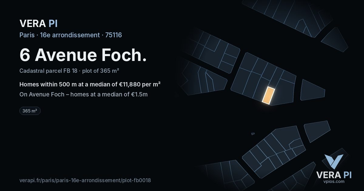 6 Avenue Foch, 16e arrondissement at night – the plot lit, the parcels around coloured by the prices near them