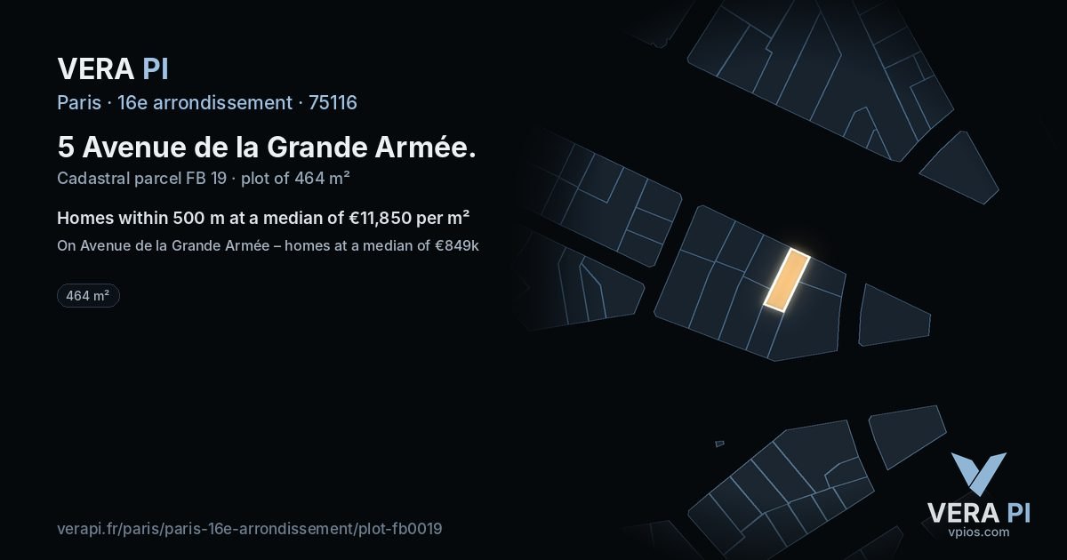 5 Avenue de la Grande Armée, 16e arrondissement at night – the plot lit, the parcels around coloured by the prices near them