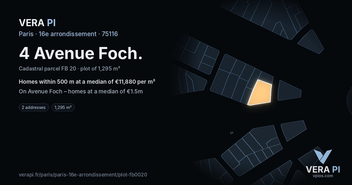 4 Avenue Foch, 16e arrondissement at night – the plot lit, the parcels around coloured by the prices near them
