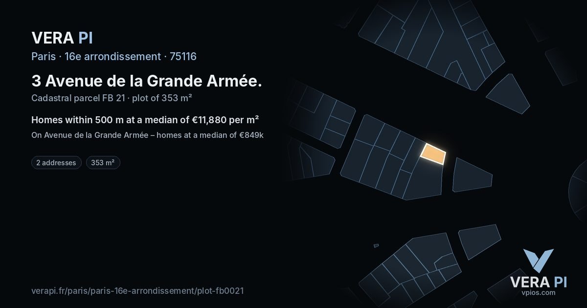 3 Avenue de la Grande Armée, 16e arrondissement at night – the plot lit, the parcels around coloured by the prices near them