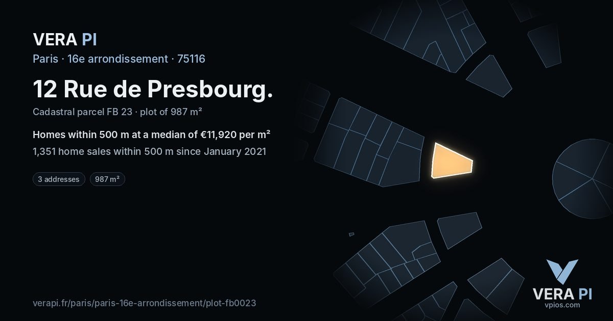 12 Rue de Presbourg, 16e arrondissement at night – the plot lit, the parcels around coloured by the prices near them