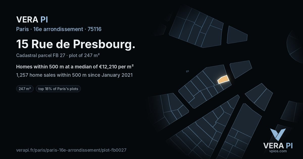 15 Rue de Presbourg, 16e arrondissement at night – the plot lit, the parcels around coloured by the prices near them