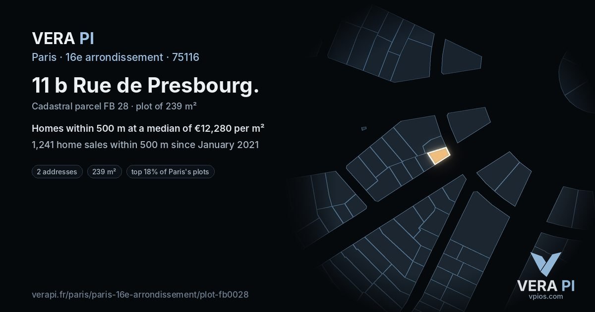 11 b Rue de Presbourg, 16e arrondissement at night – the plot lit, the parcels around coloured by the prices near them