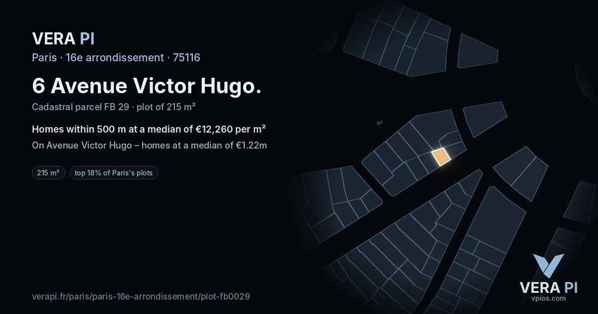 6 Avenue Victor Hugo, 16e arrondissement at night – the plot lit, the parcels around coloured by the prices near them
