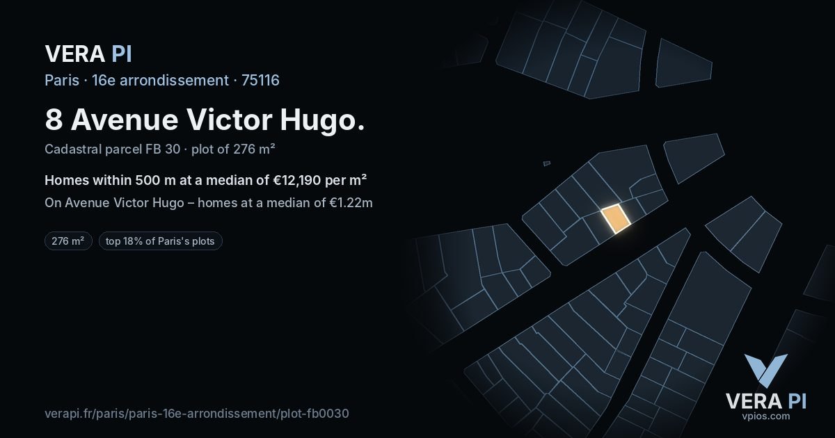 8 Avenue Victor Hugo, 16e arrondissement at night – the plot lit, the parcels around coloured by the prices near them