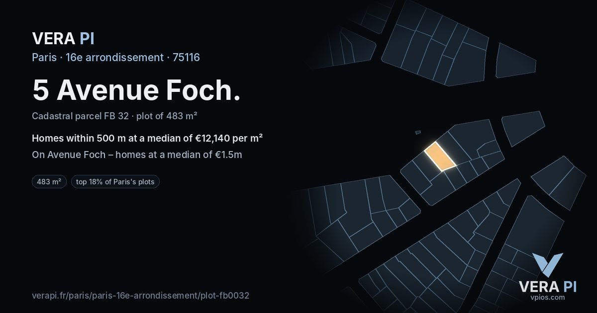 5 Avenue Foch, 16e arrondissement at night – the plot lit, the parcels around coloured by the prices near them