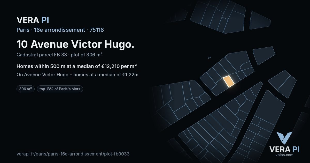 10 Avenue Victor Hugo, 16e arrondissement at night – the plot lit, the parcels around coloured by the prices near them