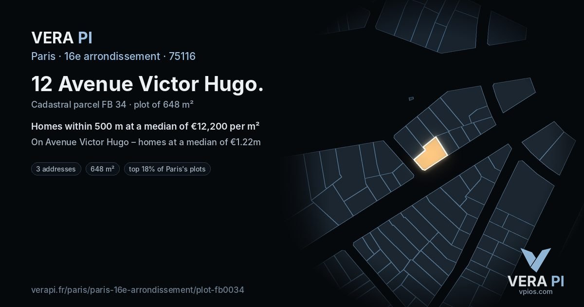 12 Avenue Victor Hugo, 16e arrondissement at night – the plot lit, the parcels around coloured by the prices near them