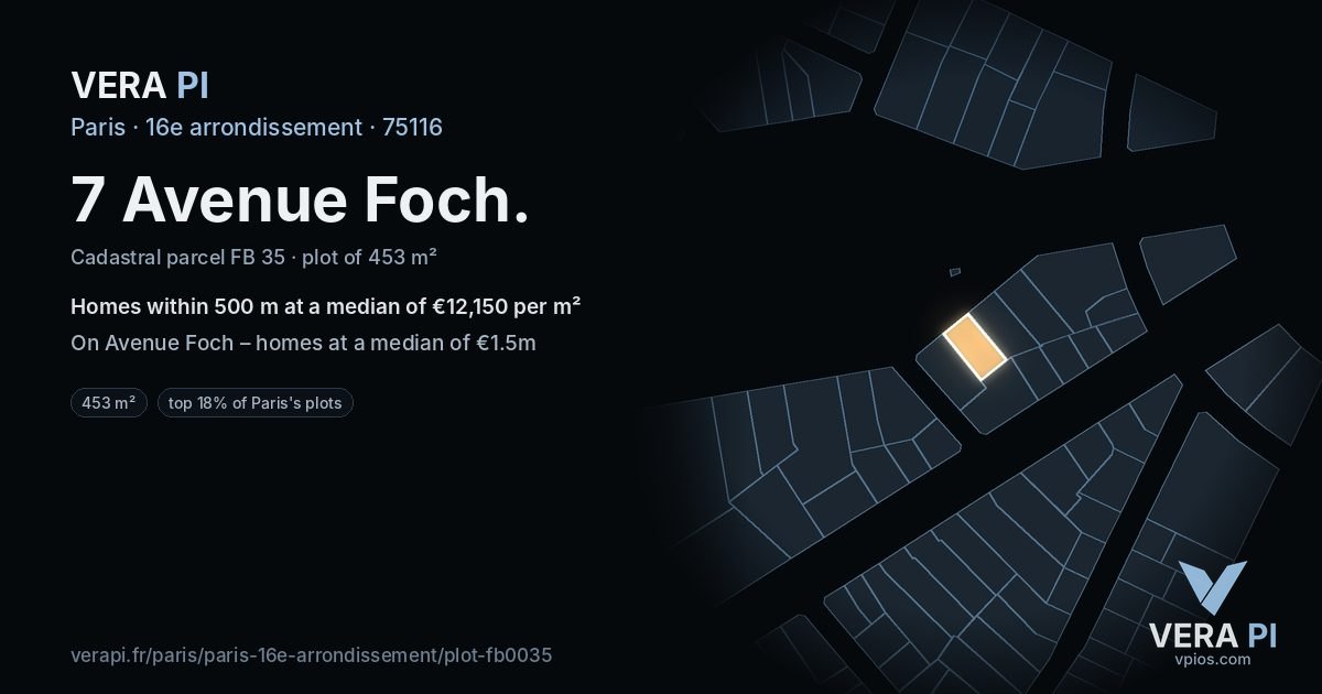 7 Avenue Foch, 16e arrondissement at night – the plot lit, the parcels around coloured by the prices near them