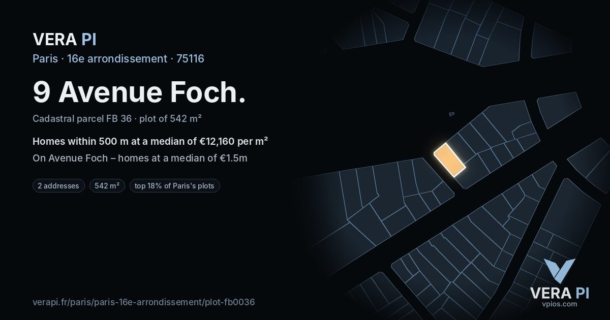 9 Avenue Foch, 16e arrondissement at night – the plot lit, the parcels around coloured by the prices near them