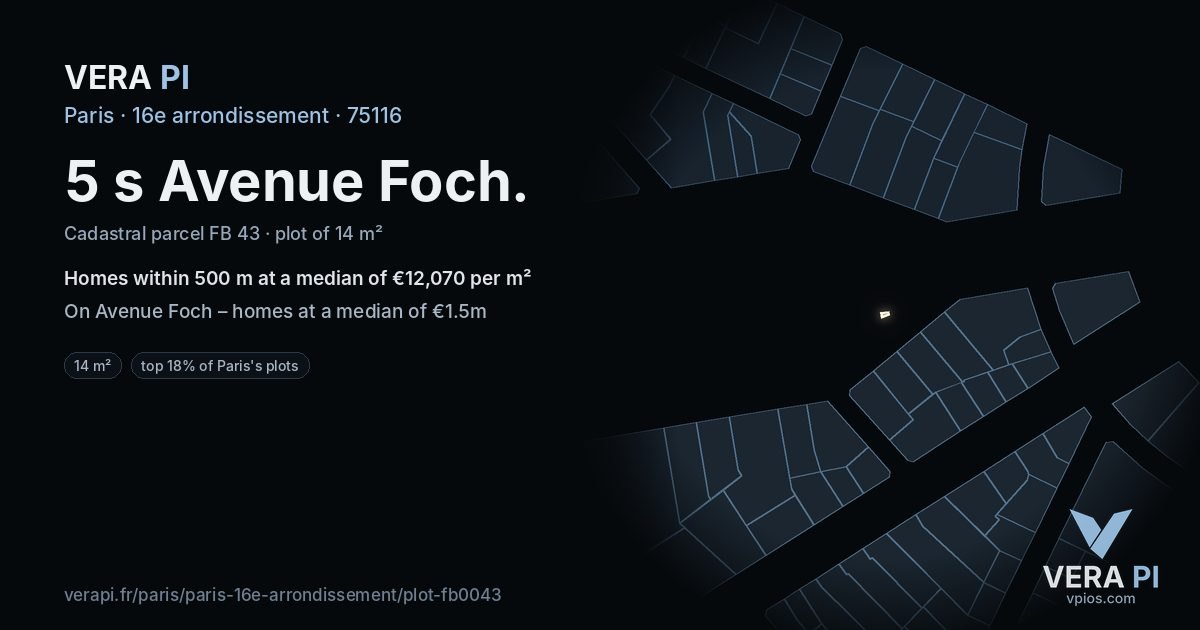 5 s Avenue Foch, 16e arrondissement at night – the plot lit, the parcels around coloured by the prices near them