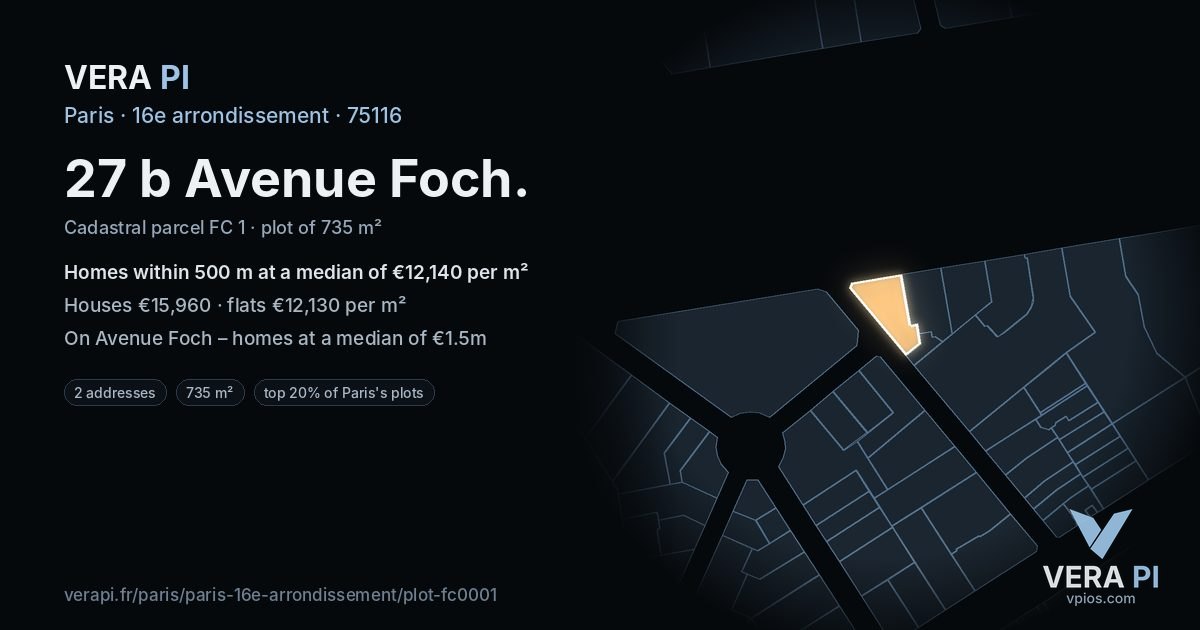 27 b Avenue Foch, 16e arrondissement at night – the plot lit, the parcels around coloured by the prices near them
