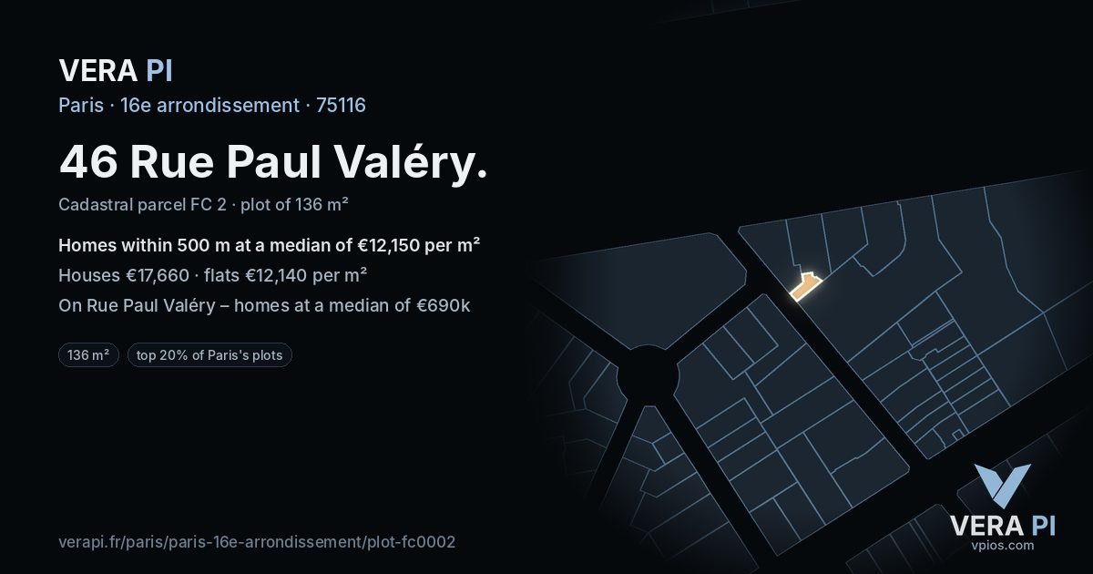 46 Rue Paul Valéry, 16e arrondissement at night – the plot lit, the parcels around coloured by the prices near them