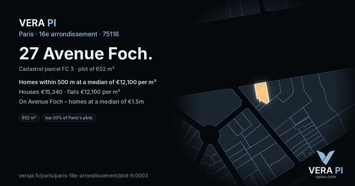 27 Avenue Foch, 16e arrondissement at night – the plot lit, the parcels around coloured by the prices near them
