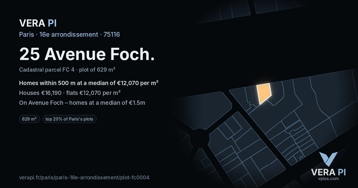 25 Avenue Foch, 16e arrondissement at night – the plot lit, the parcels around coloured by the prices near them