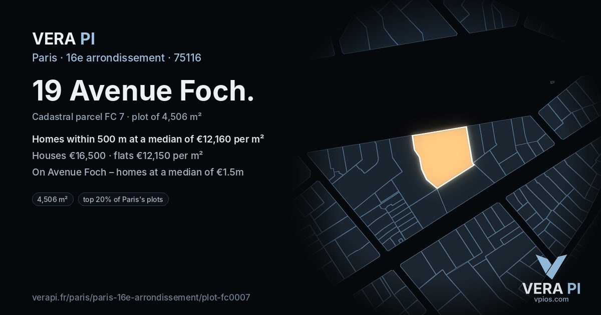 19 Avenue Foch, 16e arrondissement at night – the plot lit, the parcels around coloured by the prices near them