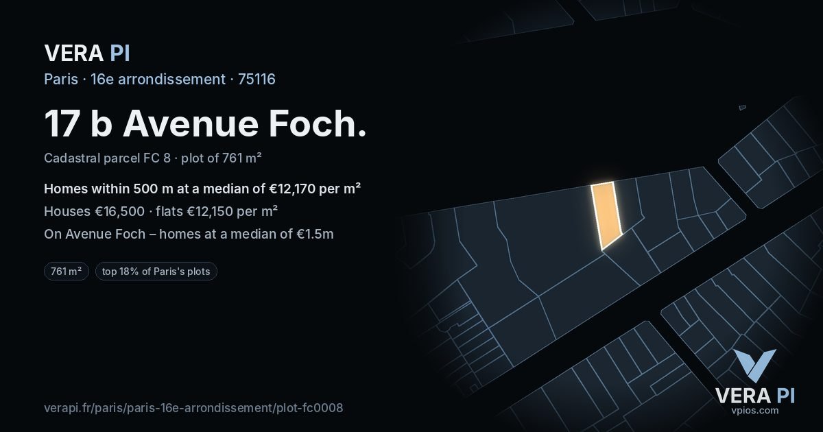 17 b Avenue Foch, 16e arrondissement at night – the plot lit, the parcels around coloured by the prices near them