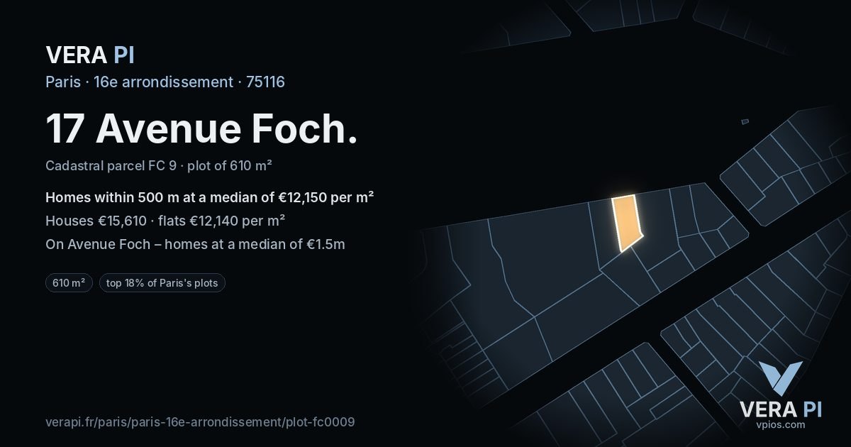 17 Avenue Foch, 16e arrondissement at night – the plot lit, the parcels around coloured by the prices near them