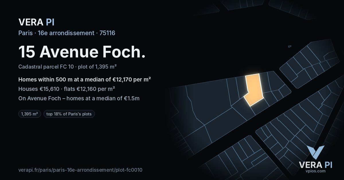 15 Avenue Foch, 16e arrondissement at night – the plot lit, the parcels around coloured by the prices near them