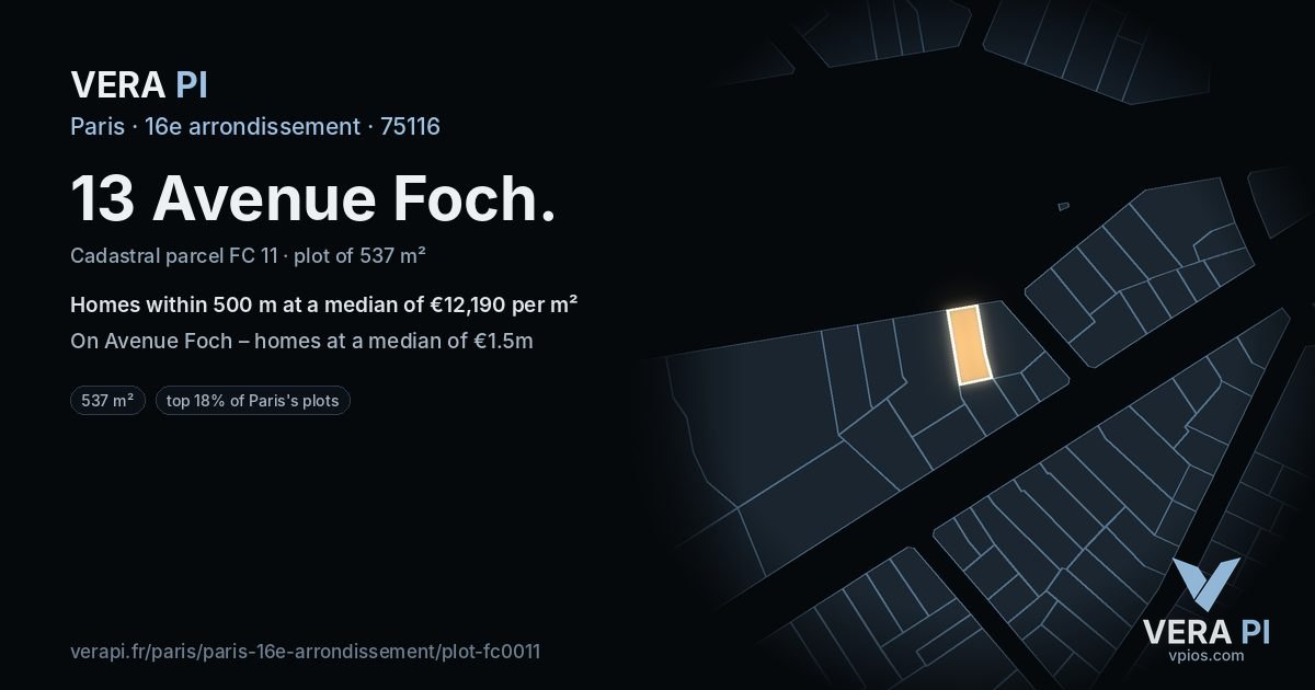 13 Avenue Foch, 16e arrondissement at night – the plot lit, the parcels around coloured by the prices near them