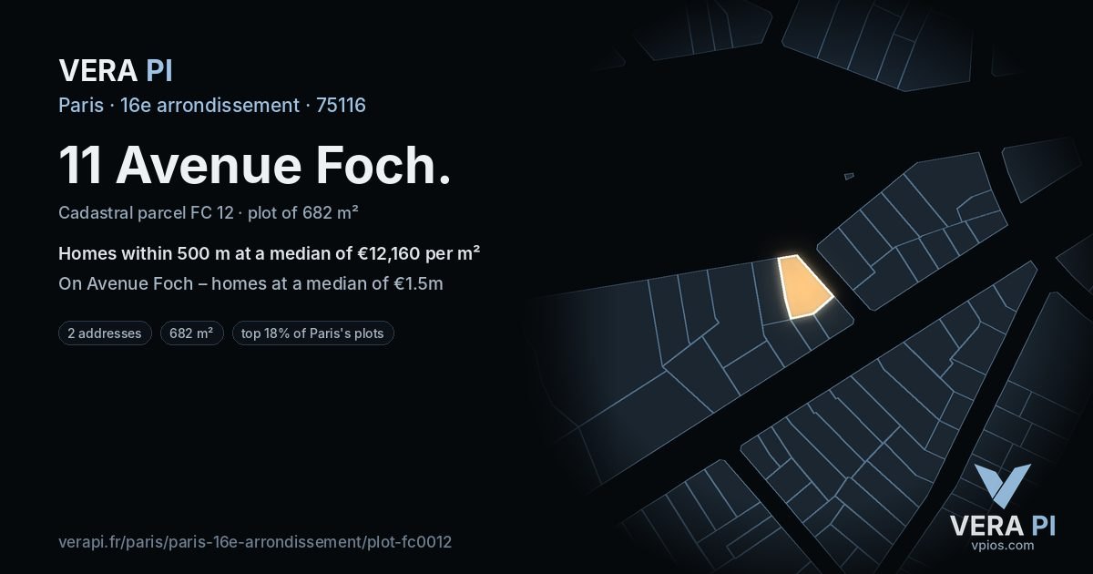 11 Avenue Foch, 16e arrondissement at night – the plot lit, the parcels around coloured by the prices near them