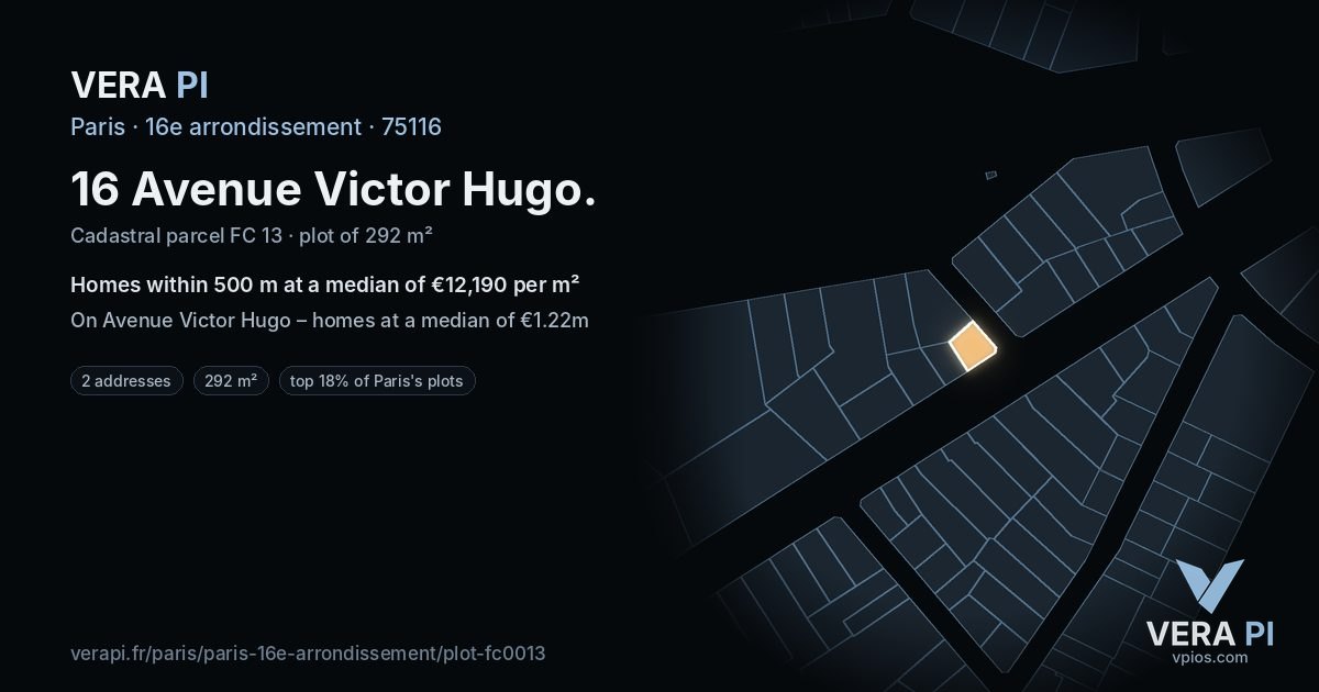 16 Avenue Victor Hugo, 16e arrondissement at night – the plot lit, the parcels around coloured by the prices near them